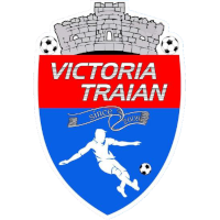 logo of ACS Victoria Traian