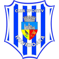 old logo of FC Corvinul 1921 Hunedoara