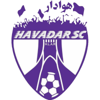 logo of Havadar SC
