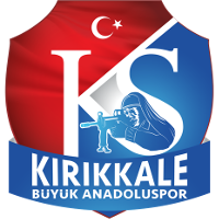 old logo of Kırıkkale FK