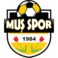 old logo of Muşspor