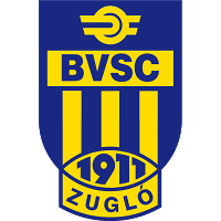 old logo of BVSC-Zugló
