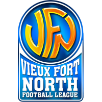 logo of Vieux Fort N
