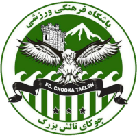 logo of Chooka Talesh CSC
