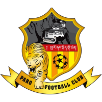 logo of Paro FC