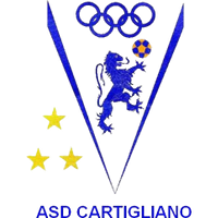 old logo of SSD Cartigliano Calcio