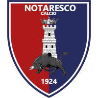 logo of SSD Notaresco Calcio