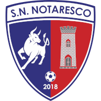 old logo of SSD Notaresco Calcio