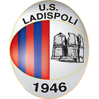 logo of US Ladispoli