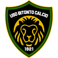old logo of US Bitonto Calcio