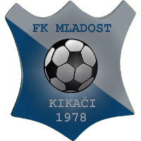 logo of FK Mladost Kikači