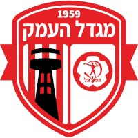 logo of Hapoel Migdal HaEmek FC