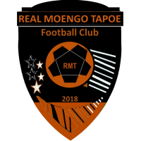 logo of Real Moengotapoe FC