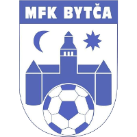 logo of MFK Bytča