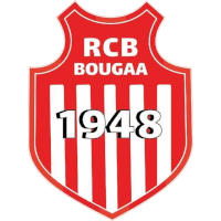 logo of RC Bougaâ