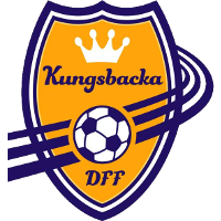 logo of Kungsbacka DFF