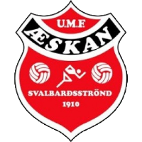 logo of UMF Æskan