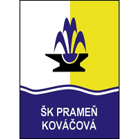 logo of ŠK Prameň Kováčová