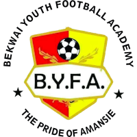 old logo of Nations FC