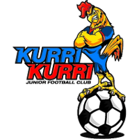 logo of Kurri Kurri JFC