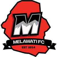 logo of DDM FC