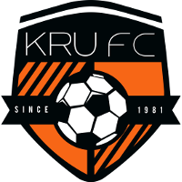 logo of Kampung Raja Uda FC