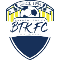 logo of Banggol Tokku FC