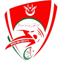 old logo of Kelantan Darul Naim FC