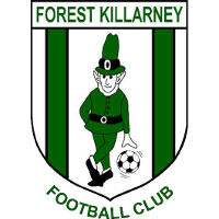 logo of Forest Killarney FC