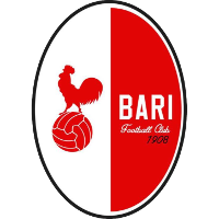 old logo of Pink Bari Calcio