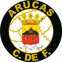 logo of Arucas CF