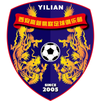 logo of Xi'an Gaoxin Yilian FC