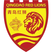 old logo of Qingdao Hongshi FC