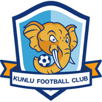 logo of Kunming Zheng He Shipman FC