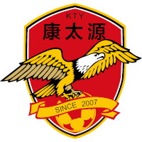 old logo of Qingdao Xihaian FC