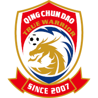 old logo of Qingdao Xihaian FC