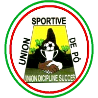 logo of US Pô