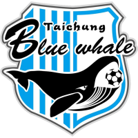 old logo of Taichung Blue Whale FC