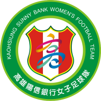 old logo of Kaohsiung Sunny Bank