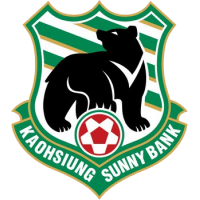 old logo of Kaohsiung Sunny Bank