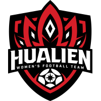 logo of Hualien WFT