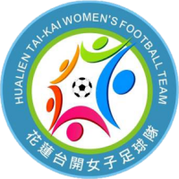 old logo of Hualien WFT