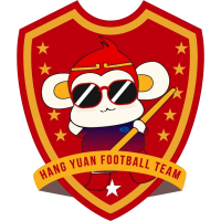 old logo of Fu Jen Hang Yuan