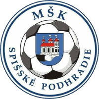 logo of MŠK Spišské Podhradie
