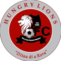 logo of Hungry Lions FC