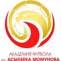 old logo of FK Akademija-Lider