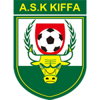 logo of ASK Kiffa