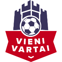 logo of FK Vieni Vartai