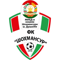 logo of FK Şohmansur
