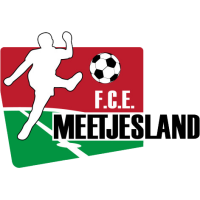 old logo of KFC Eeklo